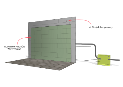Zewnętrzny ogród wertykalny - czujnik temperatury - przód