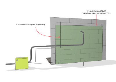 Zewnętrzny ogród wertykalny - czujnik temperatury - tył