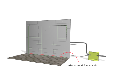 Ogród wertykalny zewnętrzny - kabel grzejny ułożony w rynnie