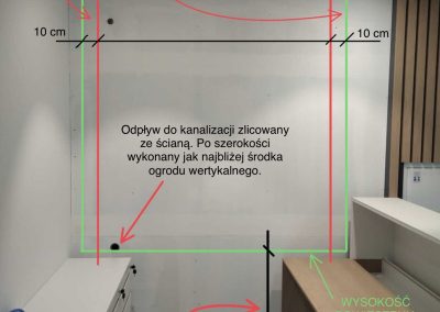 Nawadnianie ogrodu wertykalnego w ścianie - rozplanowanie kanalizacji