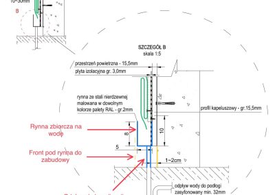 Wewnętrzny ogród wertykalny do zabudowy - schemat odpływu wody