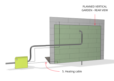 Cable for heating in the external vertical garden - rear