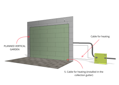 Cable for heating in the outdoor vertical garden - front