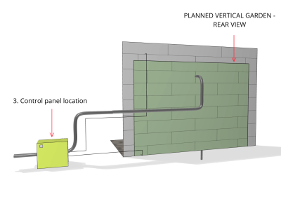Control panel for the outdoor vertical garden - rear