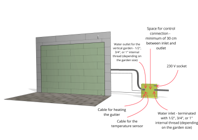 Control panel location for the outdoor vertical garden