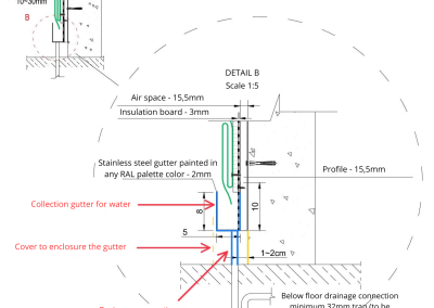 Diagram of the drainage system - enclosed indoor vertical garden