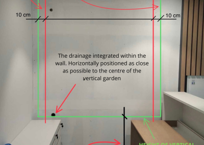 Laying out the plumbing for irrigating a green wall