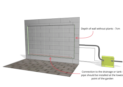 Outdoor vertical garden above ground level - option two - cross-section