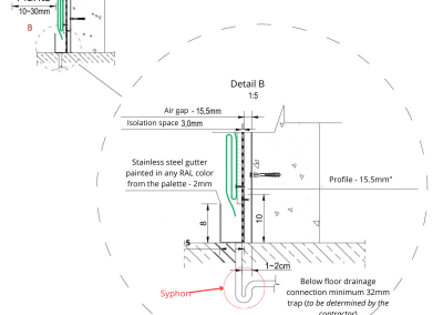 Syphon in the floor drain to the drainage system