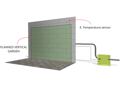 Temperature sensor for an outdoor vertical garden - front