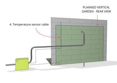 Temperature sensor for an outdoor vertical garden - rear