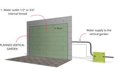 Water supply to the outdoor vertical garden